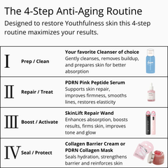 le sérum anti-âge au peptide rose jijo DDBSHIY PDRN dans un flacon de 30 ml, montrant le sérum de couleur rose dans un flacon compte-gouttes élégant