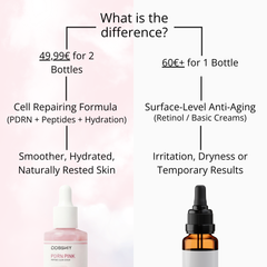 Sérum anti-âge au peptide rose DDBSHIY PDRN par the jijo dans un flacon de 30 ml avec un bouchon rose et un emballage élégant.